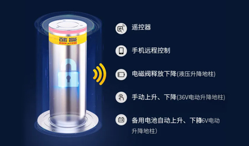 讓世界更安全 | 百勝智能自動(dòng)升降地柱系列產(chǎn)品，守護(hù)公共安全