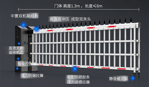 卓爾不凡 5與倫比丨百勝智能5系道閘門重磅上市！